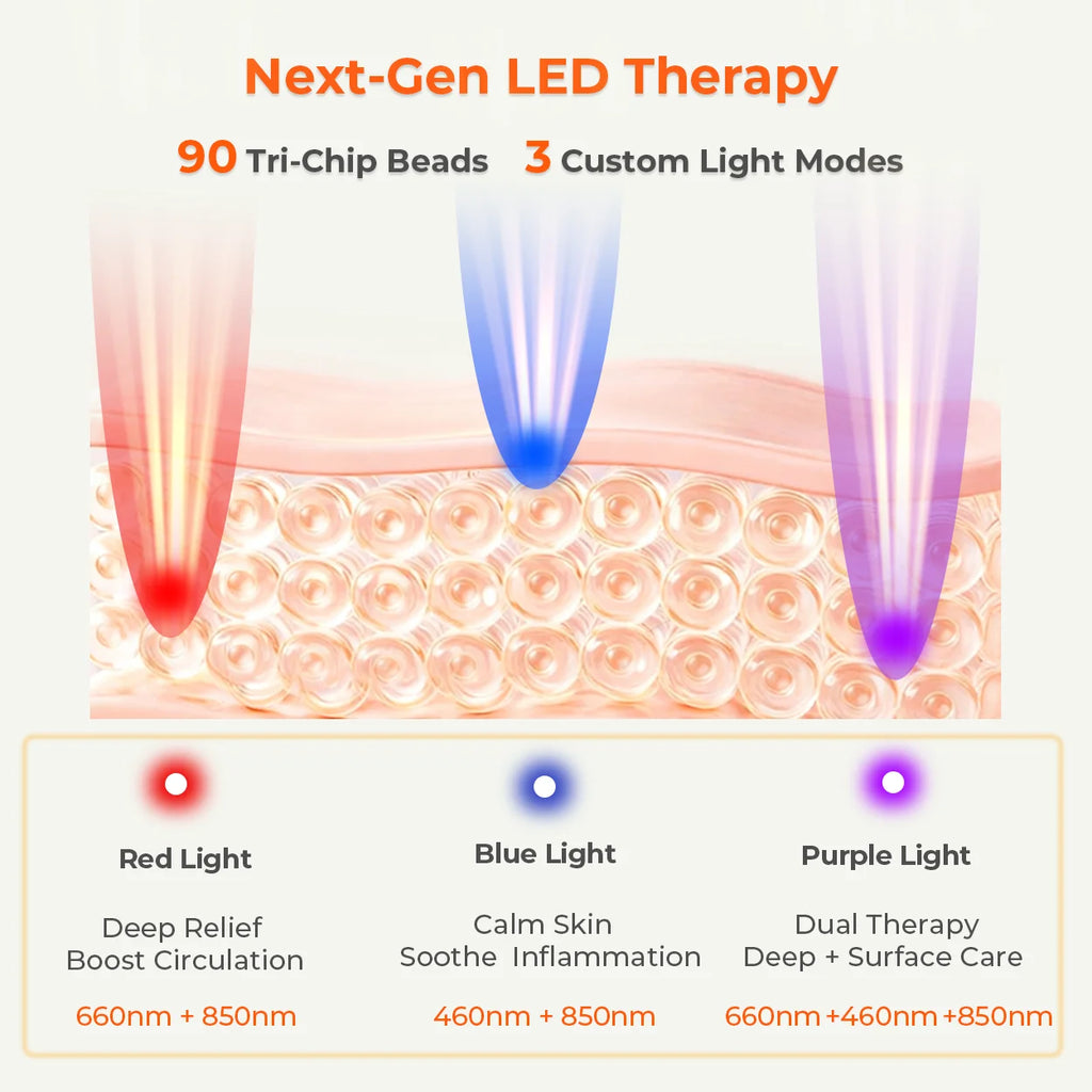 90 LED Red Light Therapy Pad 660nm 850nm Infrared Wrap with Timer 3 Levels Adjustable for Back Shoulder Waist Pain Relief Device
