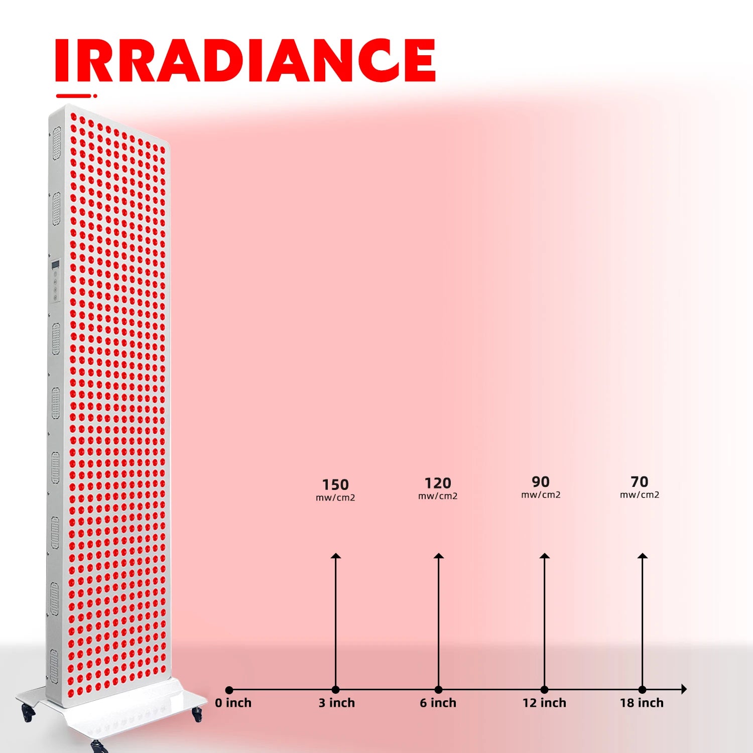 3000W Therapy Panel Lamp