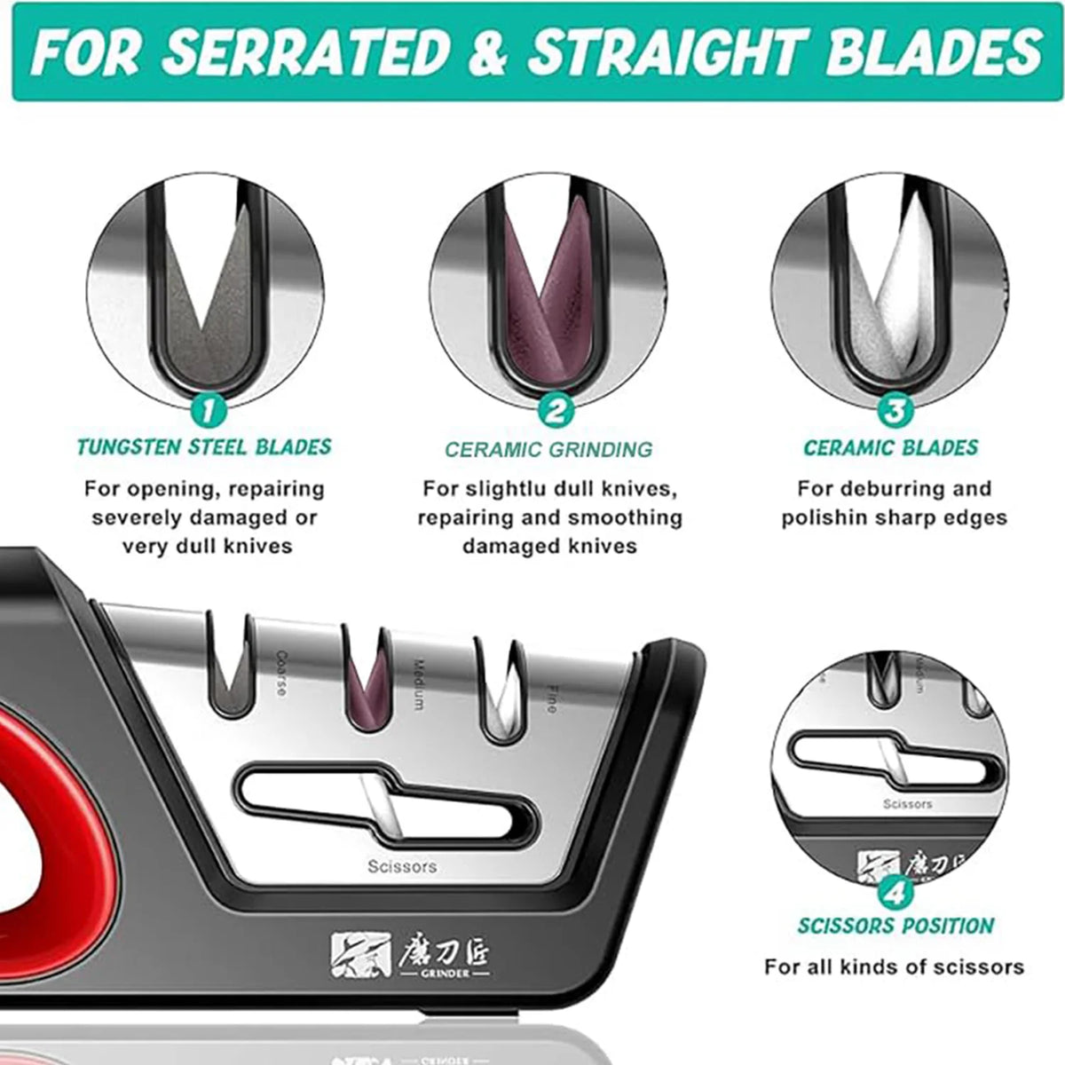 Professional 4-Stage Precision Blade Sharpener